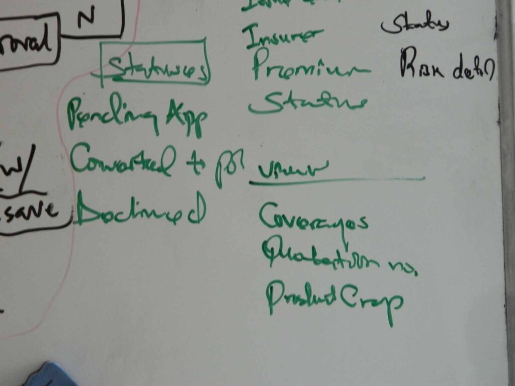 bimwik consumer education